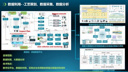三生無限 ?？怂箍狄灾窃煲骝寗雍娇罩圃旒夹g躍遷
